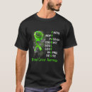 Search for adrenal tshirts Warrior