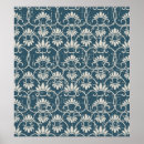 Search for worn posters Pattern
