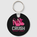 Search for mum slogans key rings Charity