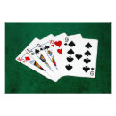 Search for poker hand posters Casino