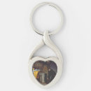 Search for toulouse key rings Bishop