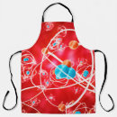 Search for atom aprons Abstract