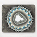 Search for spin mousepads Abstract