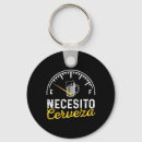Search for relish key rings Flame