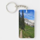 Search for range key rings Forest