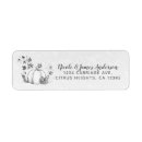 Search for white pumpkin return address labels Birthday