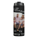 Search for vacation souvenir mugs Modern