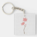 Search for sakura key rings Blossom