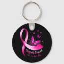 Search for warrior woman key rings Cancer