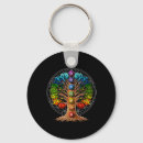 Search for mindfulness symbol key rings Inner peace