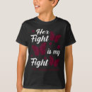 Search for brain aneurysm awareness Butterfly