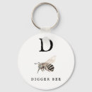 Search for the d key rings Illustration