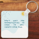 Search for new years accessories Motivational
