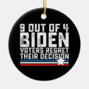 Search for four by christmas tree decorations Vintage