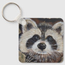 Search for racoon key rings Black