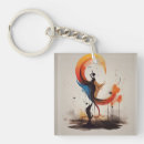 Search for opener key rings Creative