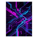 Search for glitch posters Synthwave