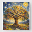 Search for square root clocks Tree of life