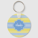Search for light blue key rings Pretty