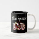 Search for italian dad mugs Dog