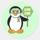 Search for lyme stickers Chronic