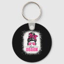 Search for messy key rings Cancer survivor