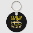 Search for fishing pole key rings Hook