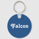 Search for falcone For him