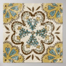 Search for batik posters Patterns