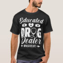 Search for pharmacist clothing Father