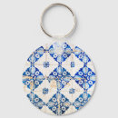 Search for mosaic key rings Lisbon