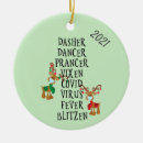Search for funny christmas decor Covid