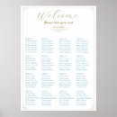 Search for victorian wedding seating charts Antique