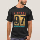Search for old style clothing Years