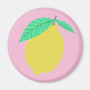 Search for lemon magnets Citrus