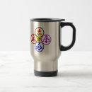 Search for rite mugs Freemasonry