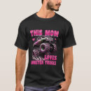 Search for monster truck birthday party tshirts Mum