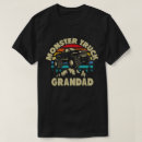 Search for monster jam clothing Monster truck lover