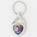 Search for madonna key rings Catholic