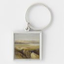 Search for jordan key rings Landscape