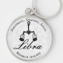 Search for libra astrology key rings Birthday