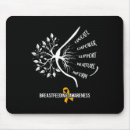 Search for aid mousepads Community support