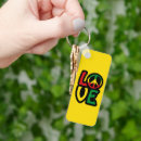 Search for reggae music key rings Rasta