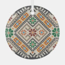 Search for cross stitch christmas tree decorations Pattern