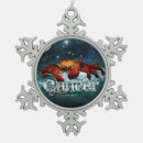Search for astrology christmas tree decorations Cancer