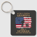 Search for soldier dad key rings Military
