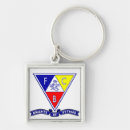 Search for fraternity key rings Lodge