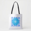 Search for lotus bags Drawing