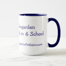 Search for bubbles mugs Pets