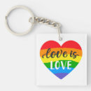 Search for human heart key rings Gay